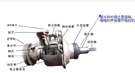 洗衣機(jī)離合器